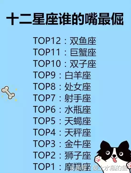 2、十二星座谁最瘦:盘点十二星座谁最瘦，排行