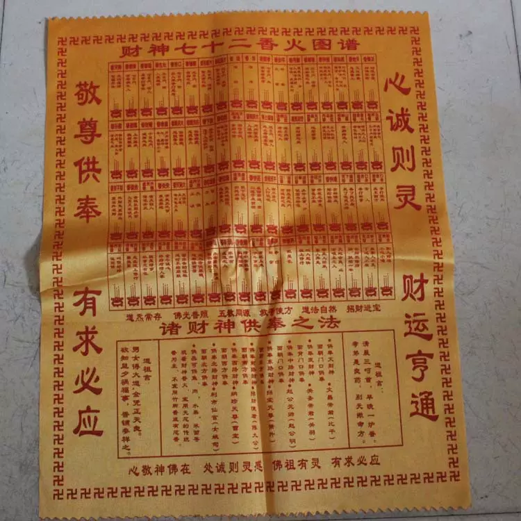8、整把烧香图解:烧香有何讲究：最全的烧香图解吉凶