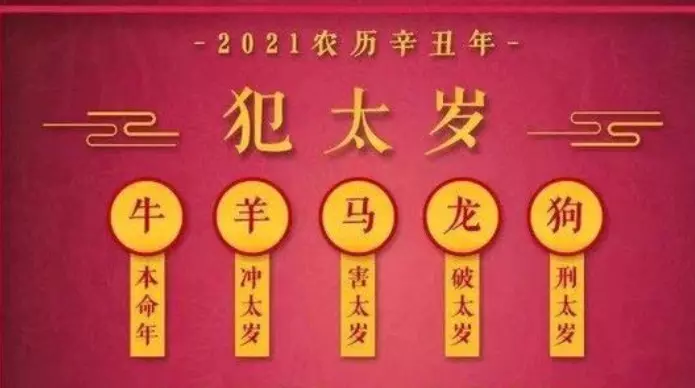 1、年4月11日冲哪个属相:年老黄历属相