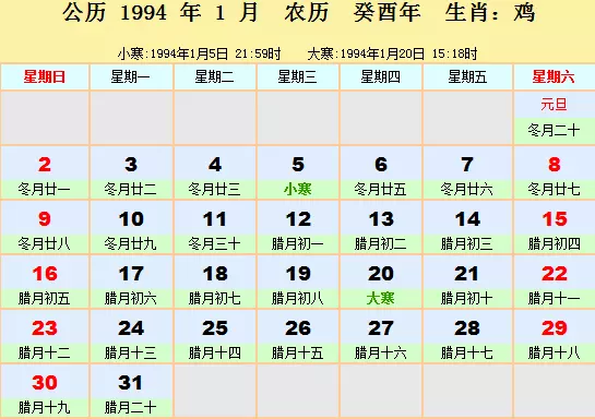 3、生辰八字是跟万年历一样,还是不同呢?年5月所有算命网站说是辛巳,但万年历是庚辰,到底哪个对啊?