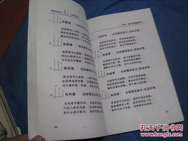 3、香谱从哪个方向看:怎么看香谱图啊？
