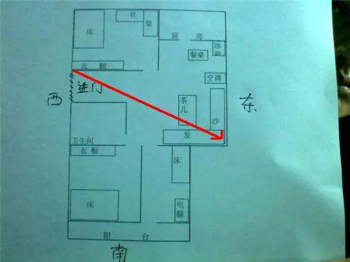 2、打麻将财位:打麻将的财位