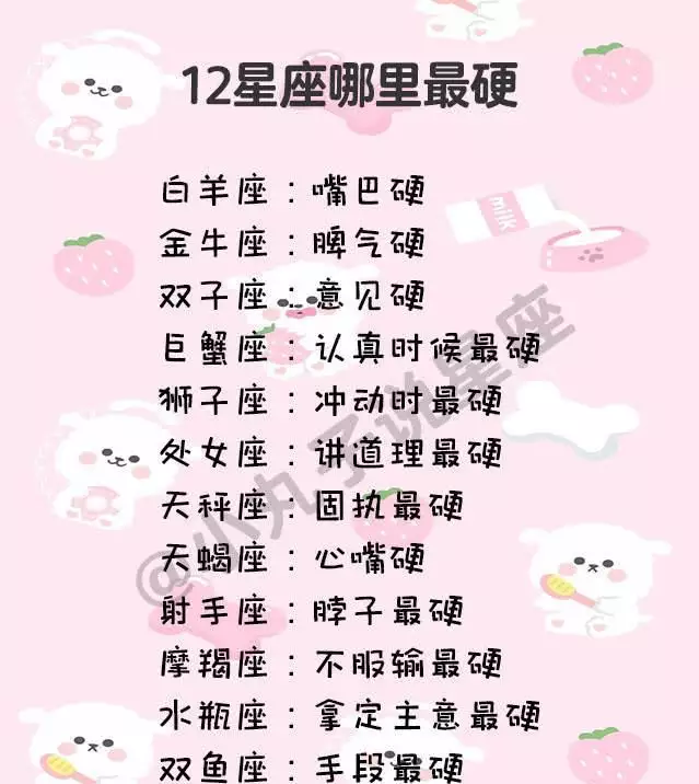1、十二星座性格大全图片:12星座性格大全
