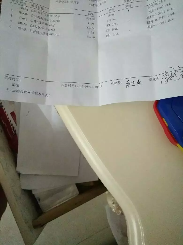 4、做驗血檢測是女孩可是我自己總覺得是男孩,已經三胎了又不敢冒險生下來？