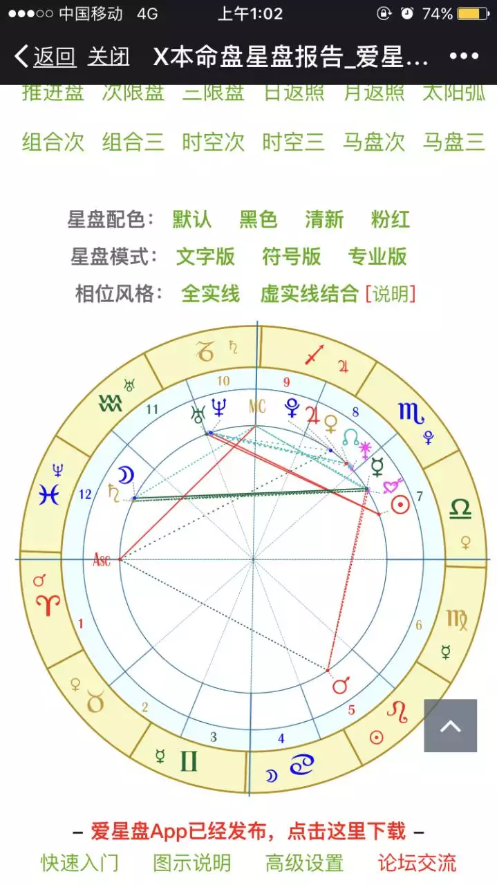 6、比较权威的星盘网站:哪位知道哪里有在线测星盘比较准，分析比较详细的？