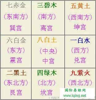 2、相刑会有什么不利:男女命生年相刑害,不利是什么意思？
