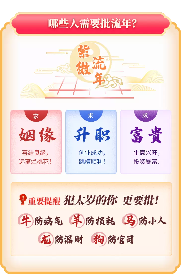 1、年正财位:年5月20曰财位？