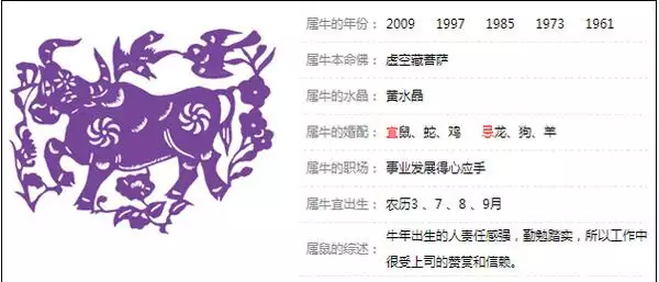 1年羊女更佳配偶屬相，1991屬羊女30歲后命運"