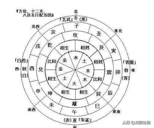 算命戴孝是什麼意思，算命先生說我52歲要戴孝