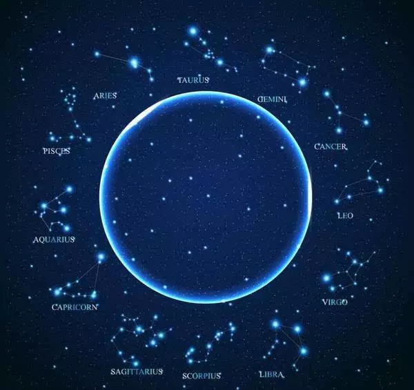1、年8月星座运势苏珊:苏珊米勒年5月运势巨蟹座更新