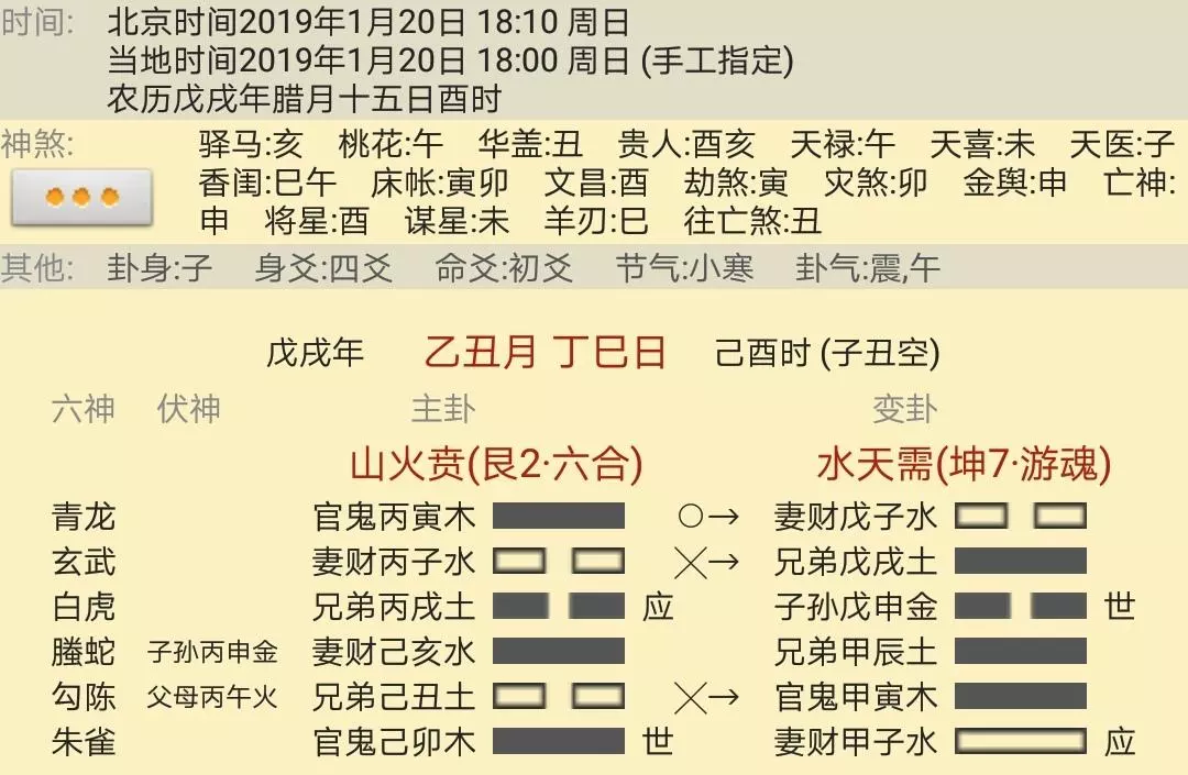 4、每天免費搖一卦:免費給自己搖一卦？