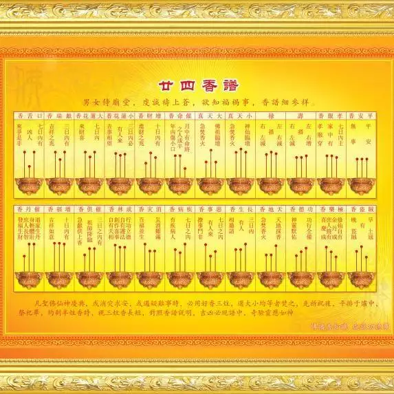 4、24香图片:四十八香谱图中绿香是什么意思？