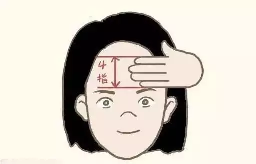 4、婚姻早晚怎么看的出来:手相如何看这一个人结婚还是早晚？