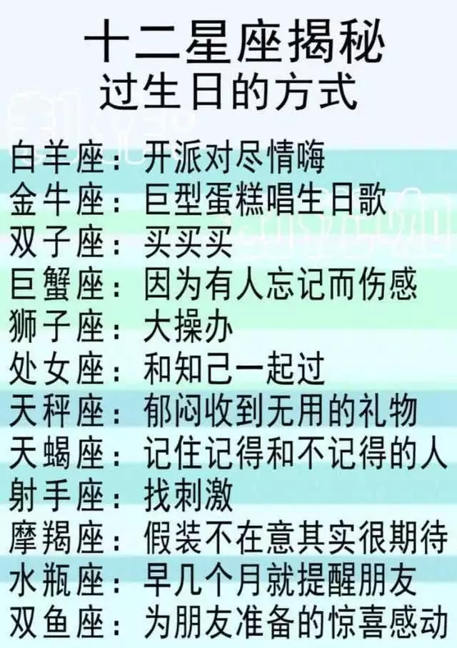 2、想知道自己是什么星座应该怎么查:怎样才能查到自己是什么星座呢？