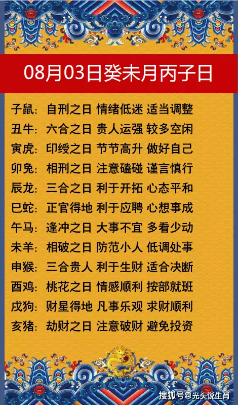 5、是什么生肖黄历日:老黄历中时辰一栏下的生肖一栏是什么意思