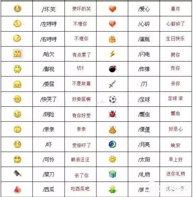 2、寓意好的微信名:表示招財好運氣的微信名有哪些？
