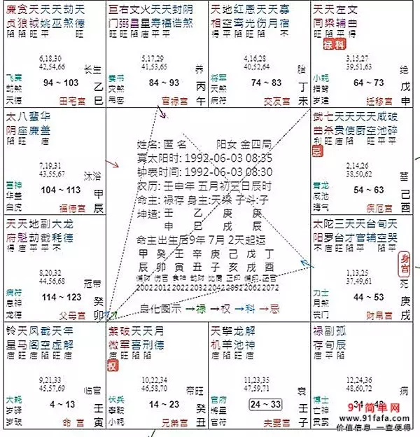 6、公司起名字免費八字起名:起名字免費八字起名？