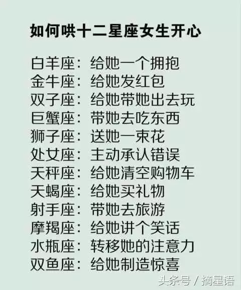 1、十二星座女生身材排名:那个星座女身材好排名榜