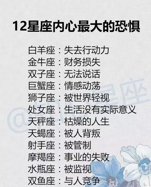 1、十二星座智商情商双高排行榜:十二星座情商排名，十二星座谁情商