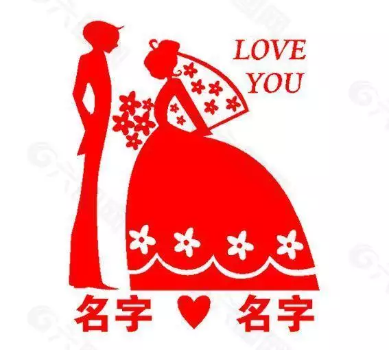 2、結婚紀念日以哪天為準:結婚紀念日是以婚姻登記所登記那天為準,還是婚禮那天?