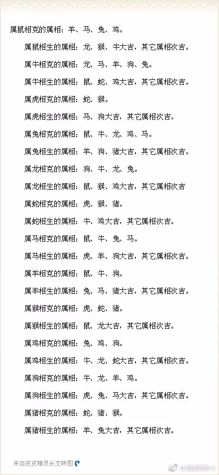 2、子女与父母属相相生相克表:父母 和子女的生肖真的有相冲之说