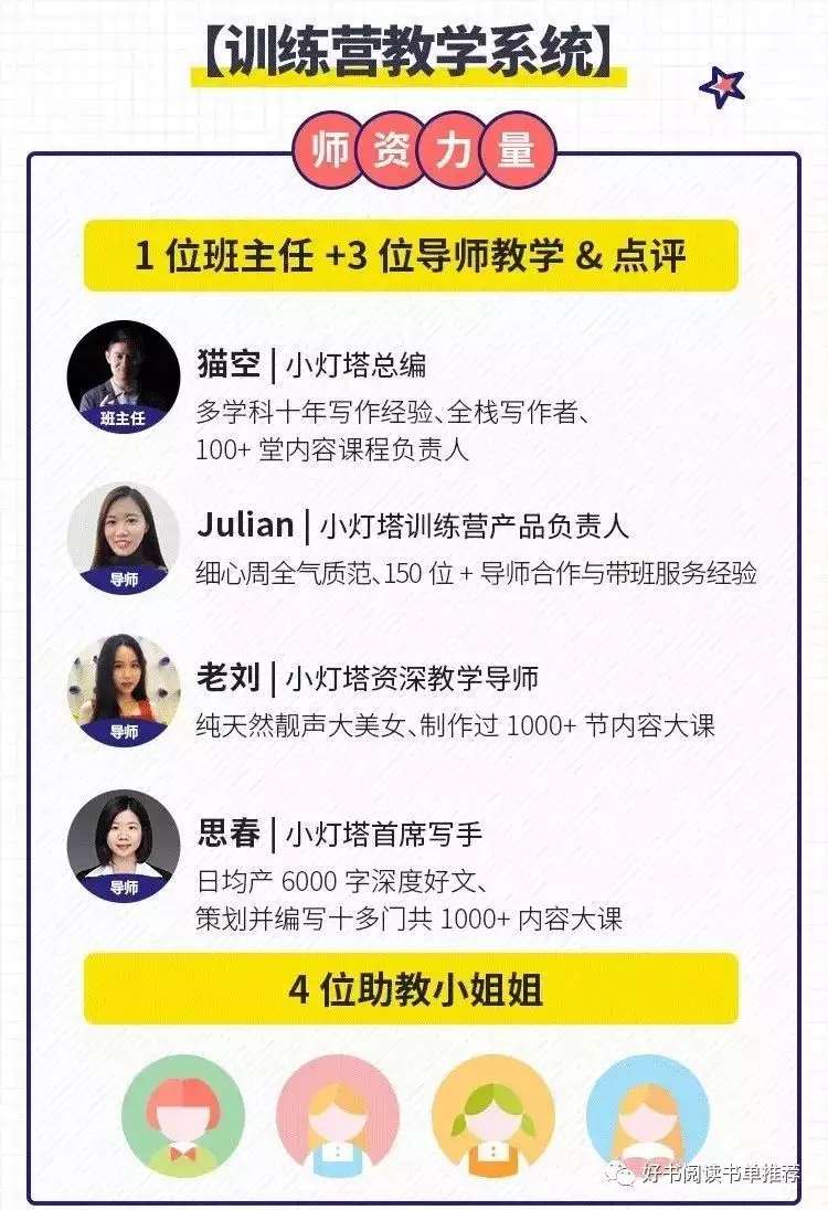 3、適合教師的25個副業:作為一名,如果想找一個副業,什麼比較好