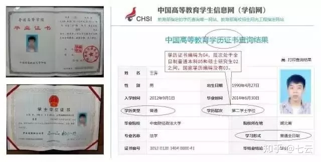 3、為什麼大家都不建議修雙學位:為什麼一些大學不雙學位