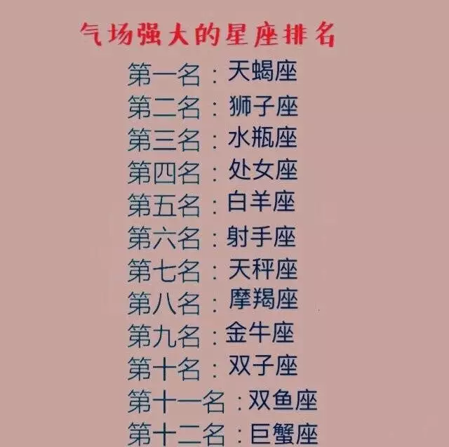 2、男女生星座匹配:十二星座男女搭配