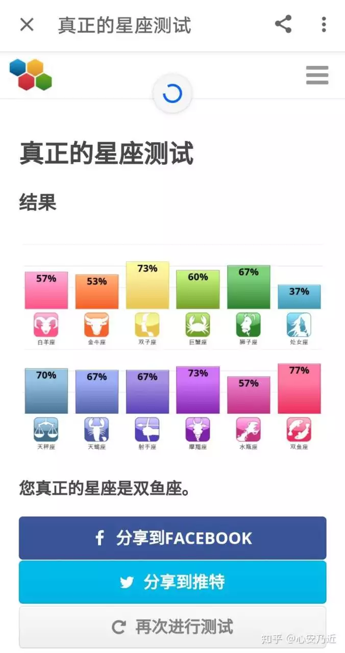 7、测你的真实性格是什么星座:十二星座的真正性格是什么样的？