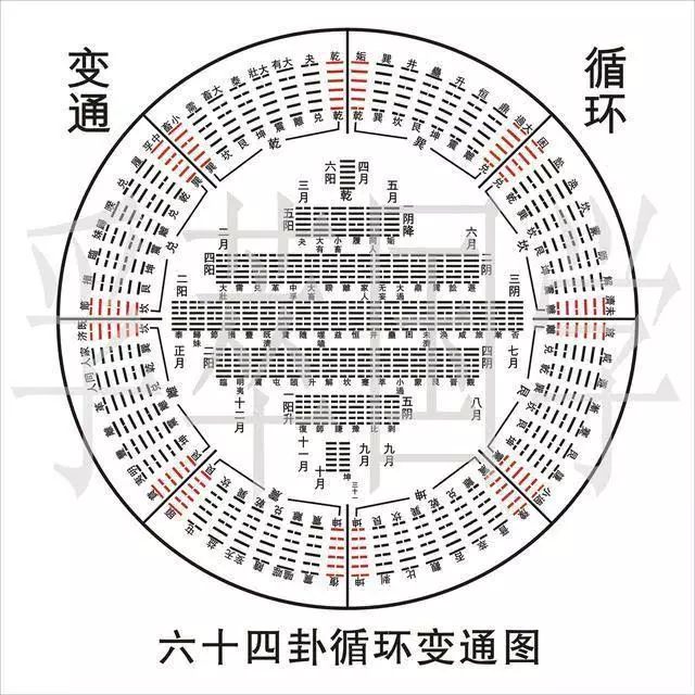 2、周易化解真的有用嗎:“風水化解”真的有作用嗎？