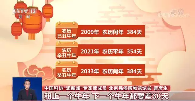 022属牛男宝宝取名，2022