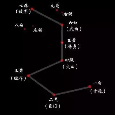 八字喜火九運中最走運，九紫運對八字喜火的人有什麼影響