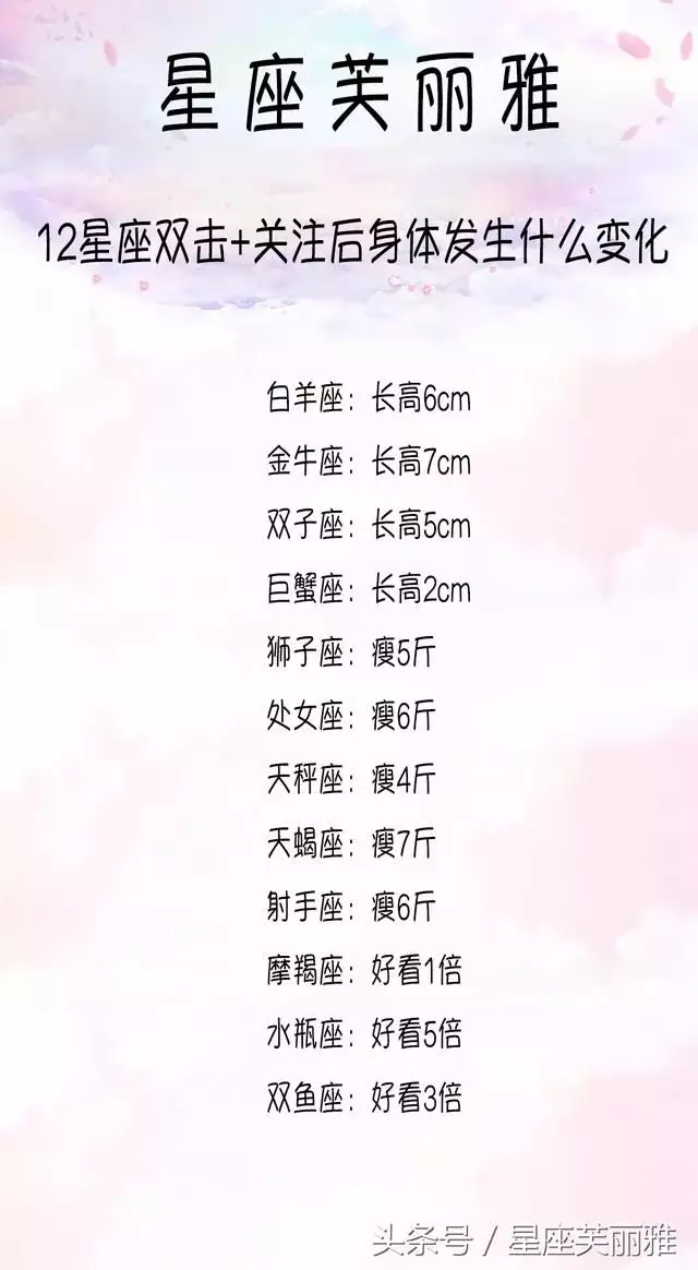 2、12星座谁小时候丑长大美:最全12星座长大后谁最美
