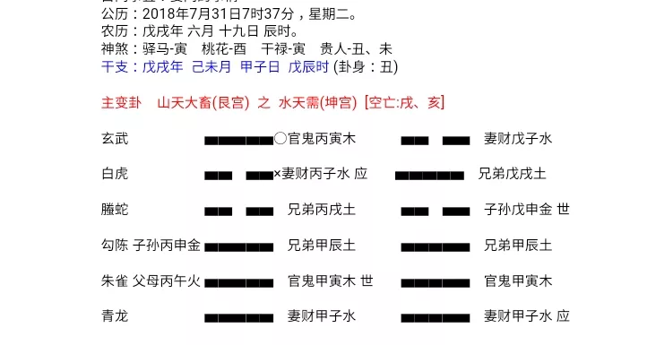 1、水天需卦测运势:用文卦法自测天需卦，明珠出海。占婚姻，需要向您提供八字吗？