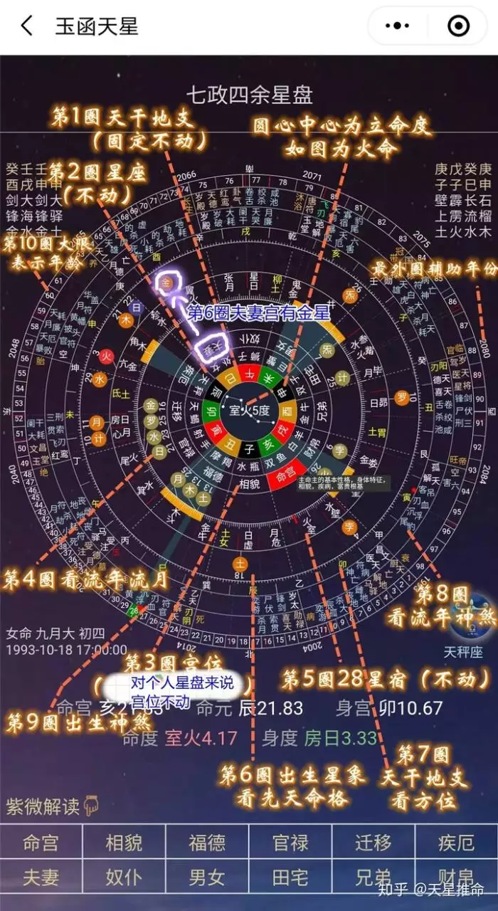 5、免费查询星盘:哪个网站可以免费查星盘，要能查十九颗位并且有角度解析的?