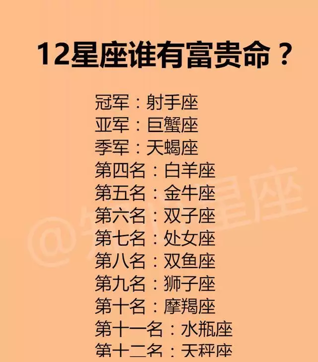 3、如何判断自己是什么星座:怎样知道自己是什么星座?