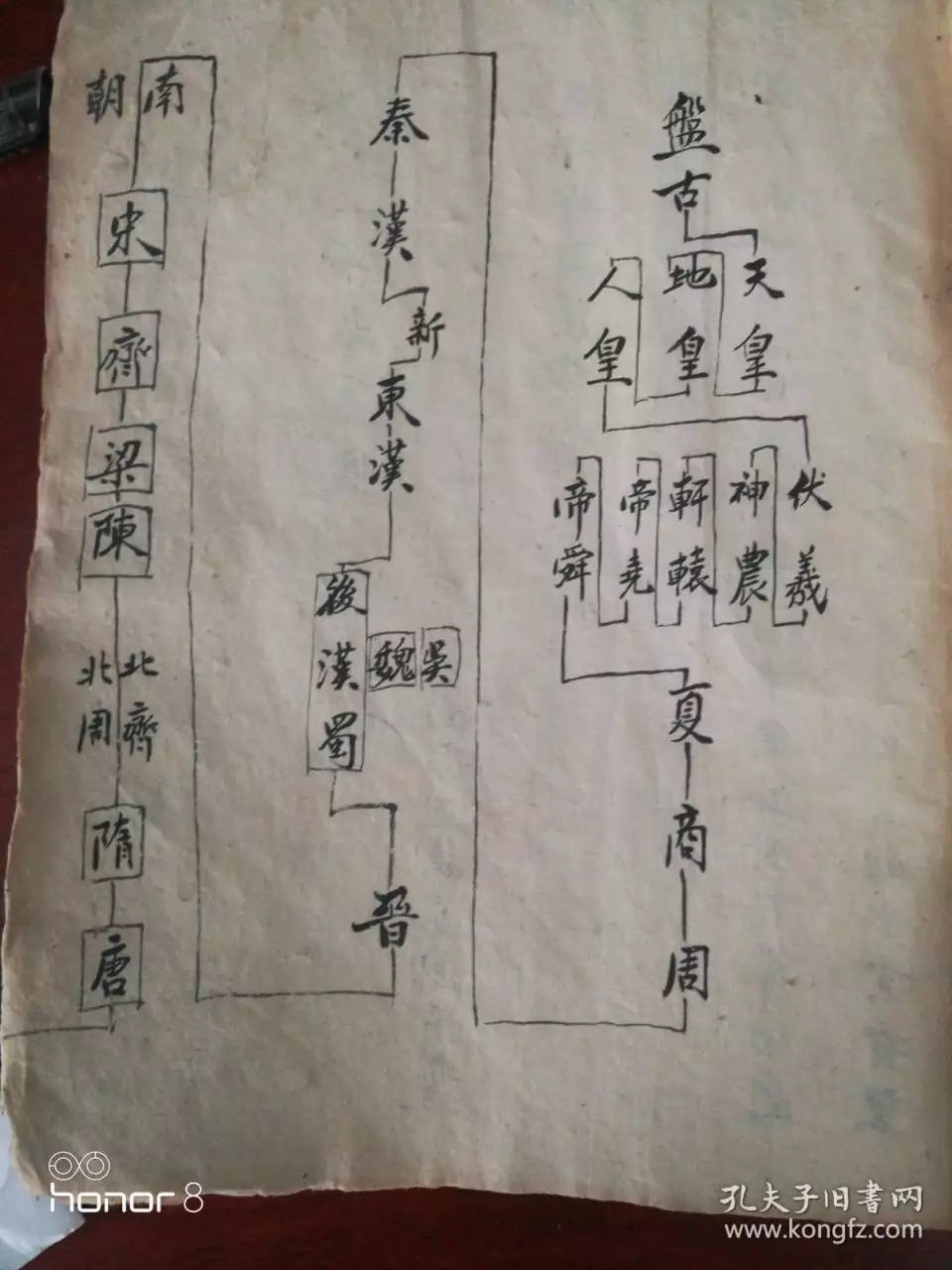 4、算生死最準確方法:八字算壽命準不準，真的很害怕