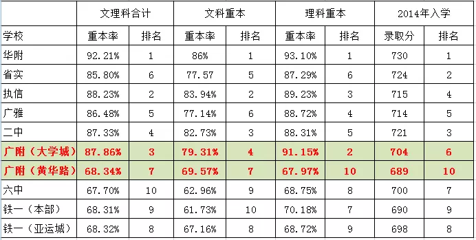测自己的五行属性:怎样测算自己的五行八卦