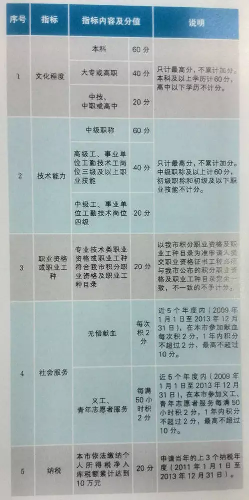 年出生宝罗姓名字：要什么好盼望生一个男孩子结果生了是男孩子名字要什么好