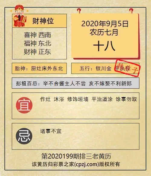 1、老黄历财位吉时查询:老黄历财位