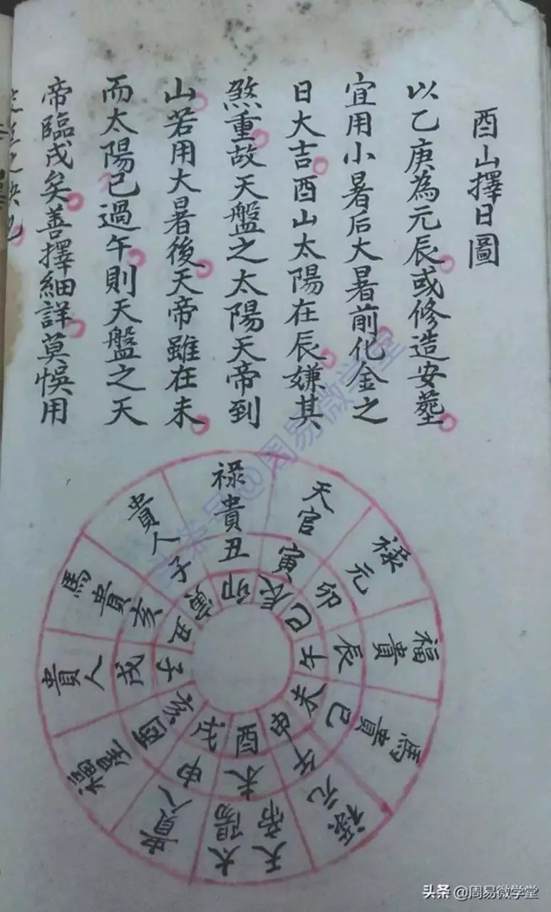 2、祿馬貴人全部詳解:什麼是貴人祿馬？