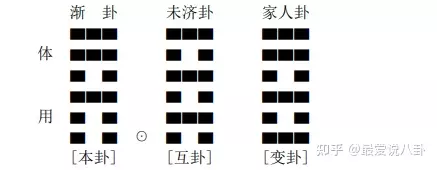 4、免费查自己是什么命:怎么看自己什么命啊（金木水火土)