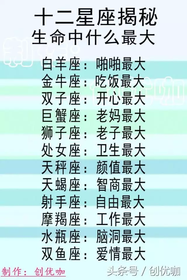 1、一定要大胸的星座男:12星座谁最喜欢大胸