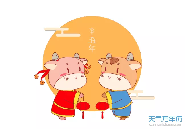 022年2月11號屬相，2022