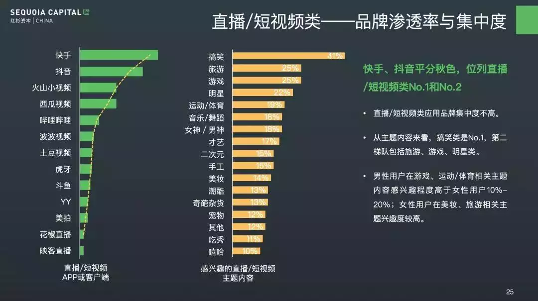 4、00后無資金如何創業:沒有資金怎麼創業? 如何解決創業資金問題