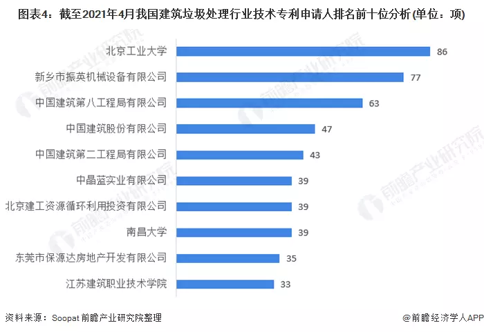 4、女生未來最有前景的十大行業:未來最熱門的十大行業