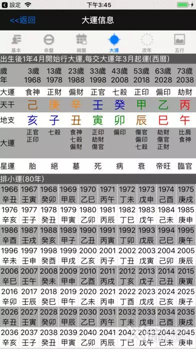 论八字排命盘app：在线八字排盘软件哪个好 ？