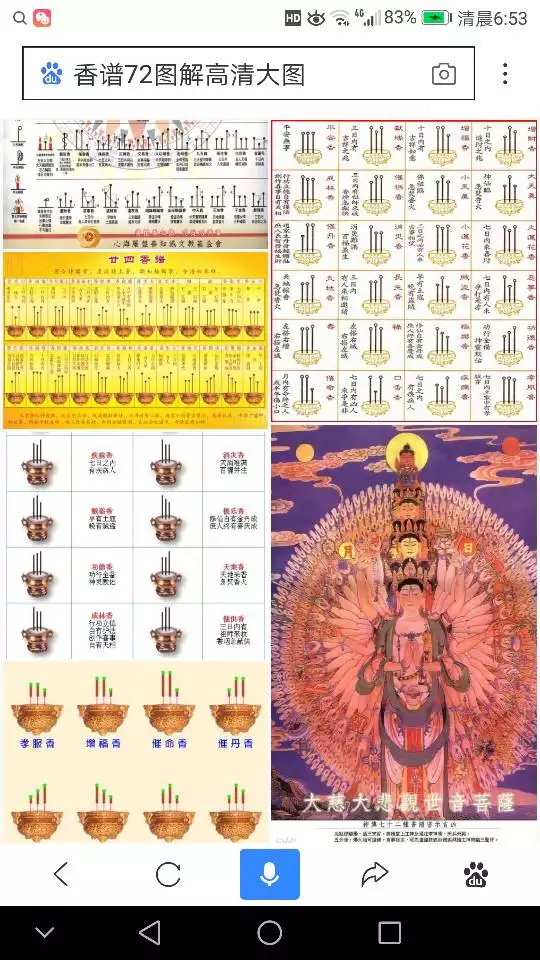 3、香谱72图解详细解释:七十二香谱图