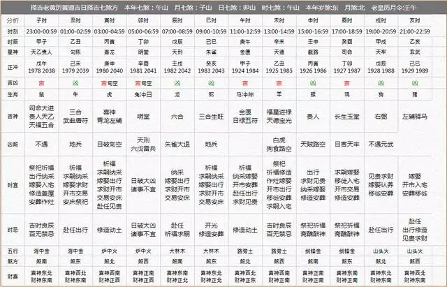 2、95豬女和97牛男水火不容嗎:八字95年豬女和97年牛男相配嗎?