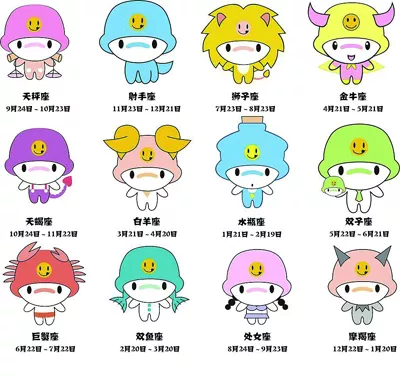 2、星座日期是固定的吗:星座是固定的吗？